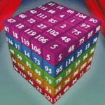 perfect cube shown on the cover of the book 'Mathematics for elementary teachers'